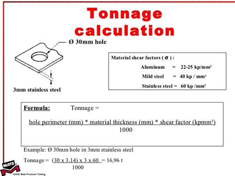 forming tonnage calculation in sheet metal|tonnage calculation for stamping.